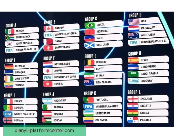 2026年世界杯赛程前瞻与夺冠热门球队全解析