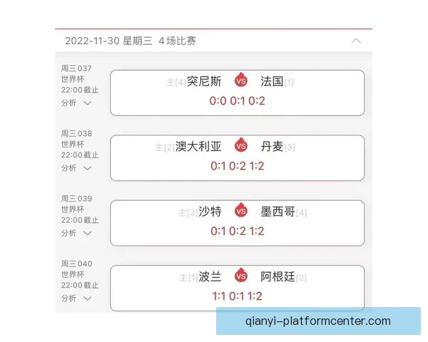 世界杯赛事精准比分预测与竞猜策略全方位分析