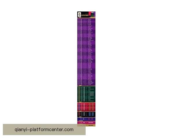 2026世界杯新赛制全面解析：扩军至48队，比赛形式和影响深度剖析