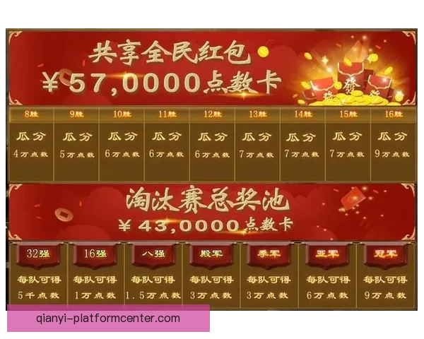 世界杯竞猜福利平台重磅上线海量赛事福利天天领畅享足球激情与大奖机会