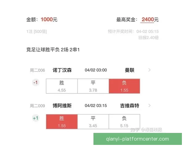 足球竞猜赔率分析深度解析助您精准预测比赛结果技巧