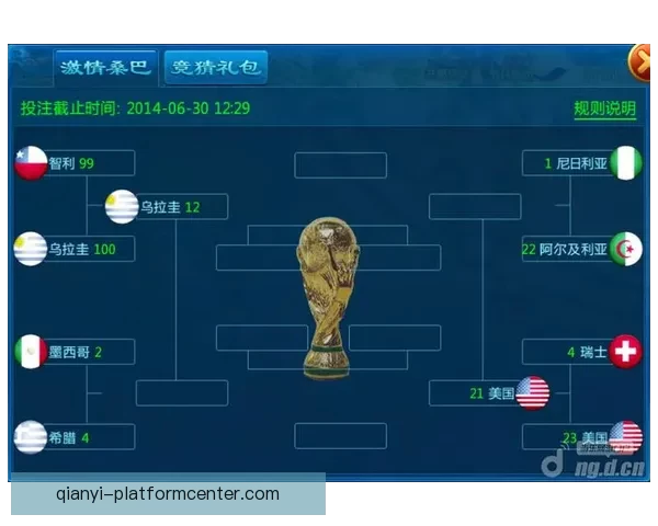 选择最靠谱的世界杯竞猜平台，全面分析各大平台优势与特点