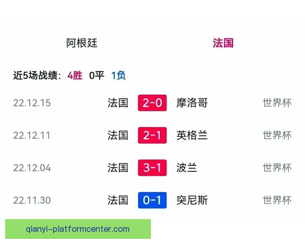 2026世界杯新赛制全面解析：扩军至48队，比赛形式和影响深度剖析