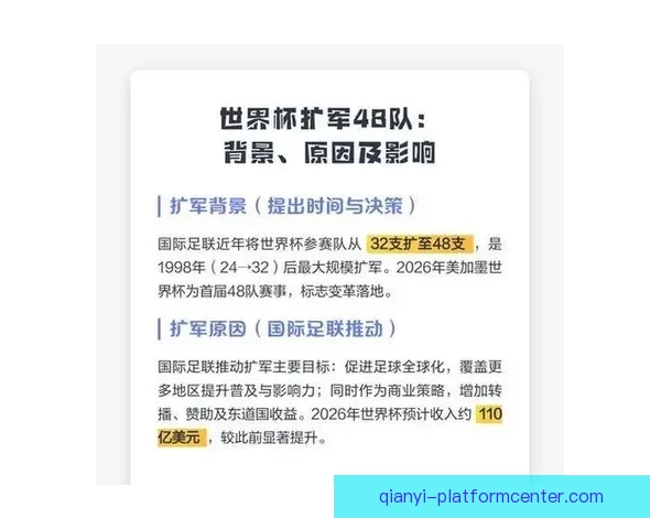 2026世界杯新赛制全面解析：扩军至48队，比赛形式和影响深度剖析