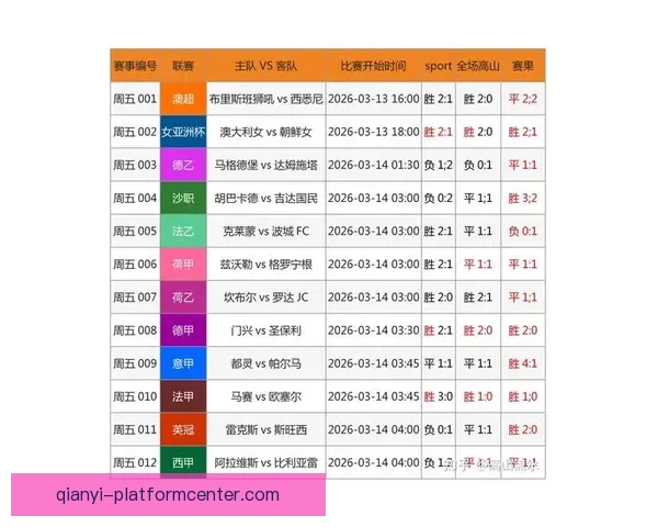 世界杯竞猜赔率查询全面平台实时数据分析与最新赛程结果参考指南