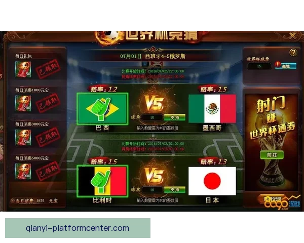 世界杯胜负竞猜预测技巧及分析揭秘,助你赢得丰厚奖金 世界杯胜负竞猜预测技巧及分析揭秘,助你赢得丰厚奖金